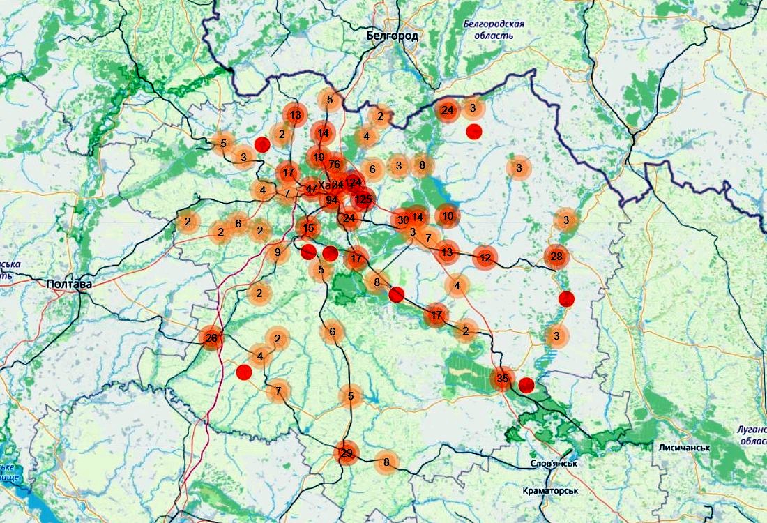 Kharkivska